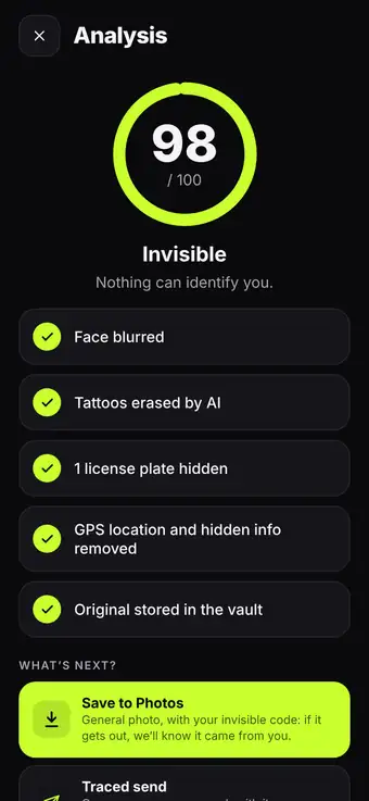 Your protection score