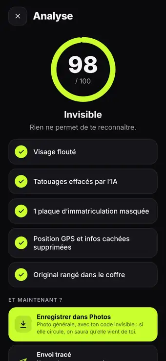 Ton score de protection