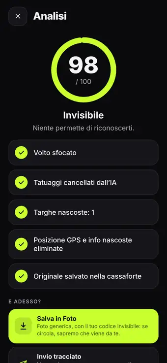 Il tuo punteggio di protezione